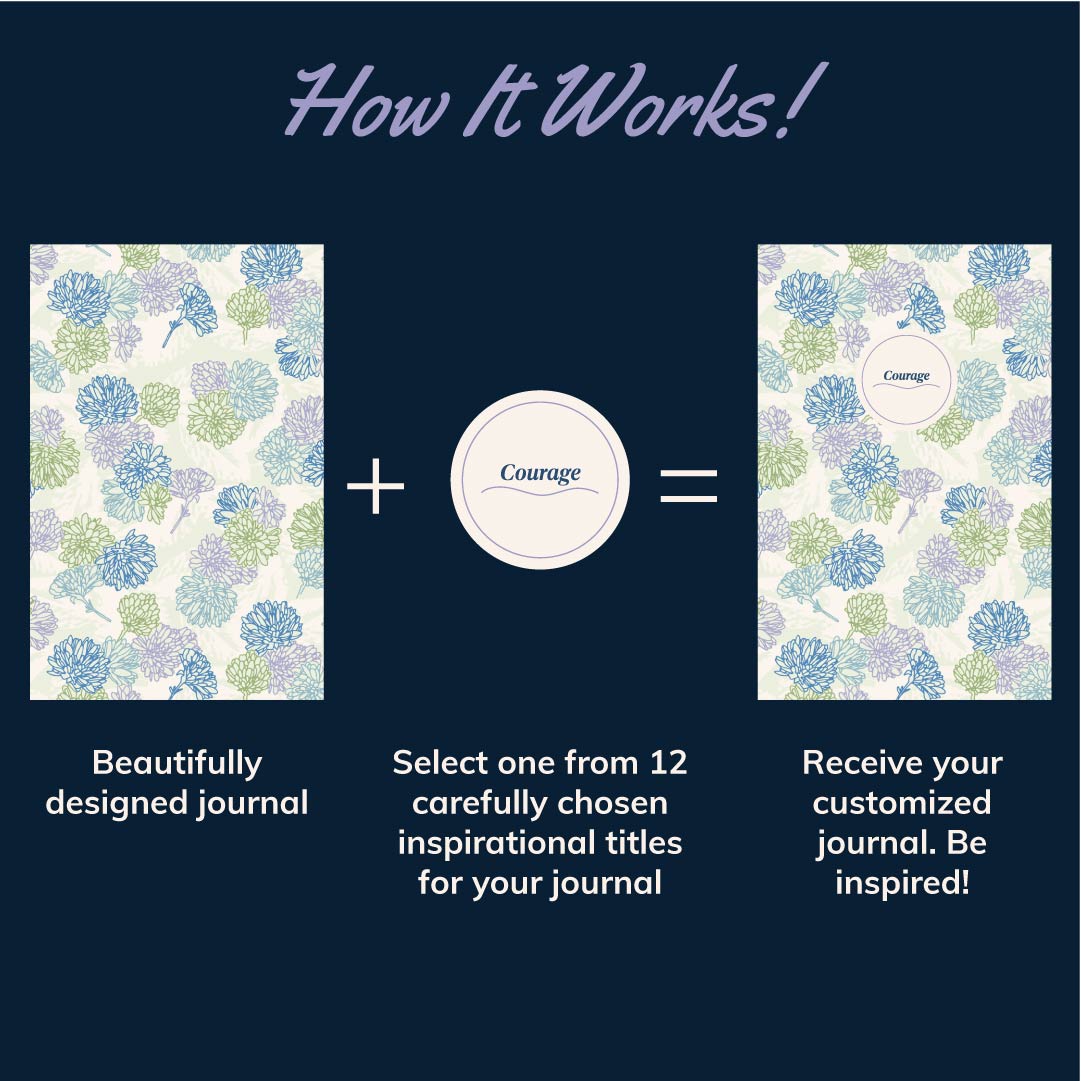 Floating Blooms Journal