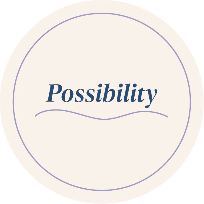 Possibility